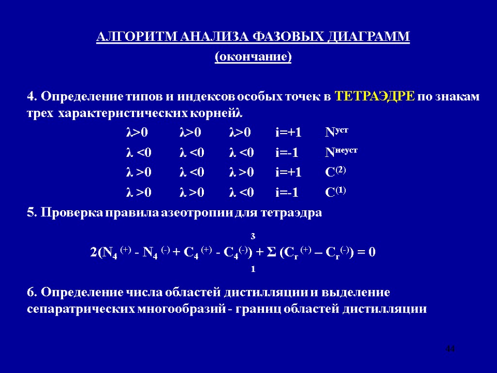 44 АЛГОРИТМ АНАЛИЗА ФАЗОВЫХ ДИАГРАММ (окончание) 4. Определение типов и индексов особых точек в